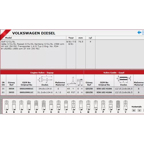 VOLKSWAGEN JETTA Sibop Takımı