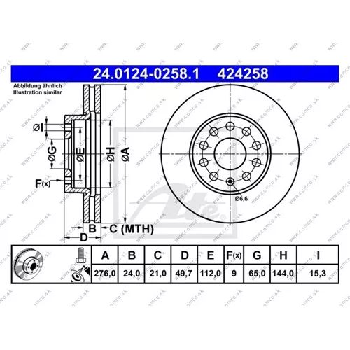 https://www.atisoft.com.tr, Elitcar-Fd36750, 5Q0615301A
