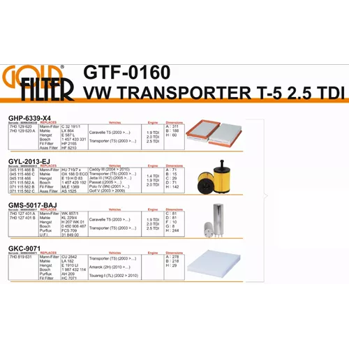 https://www.atisoft.com.tr, Gold-Gtf-0160, 